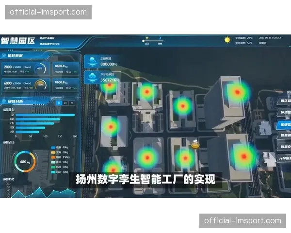 标准化操作程序向数字化、可视化转型 降低执行门槛与误差